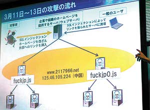 �Ƽ�ʱ��_��ý�ٳ��й��ڿ���в����ǧ��վ�⹥��